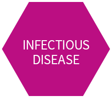 Infectious Disease Experience